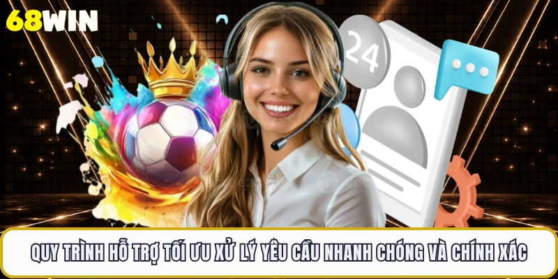 Quy trình hỗ trợ tối ưu xử lý yêu cầu nhanh chóng và chính xác